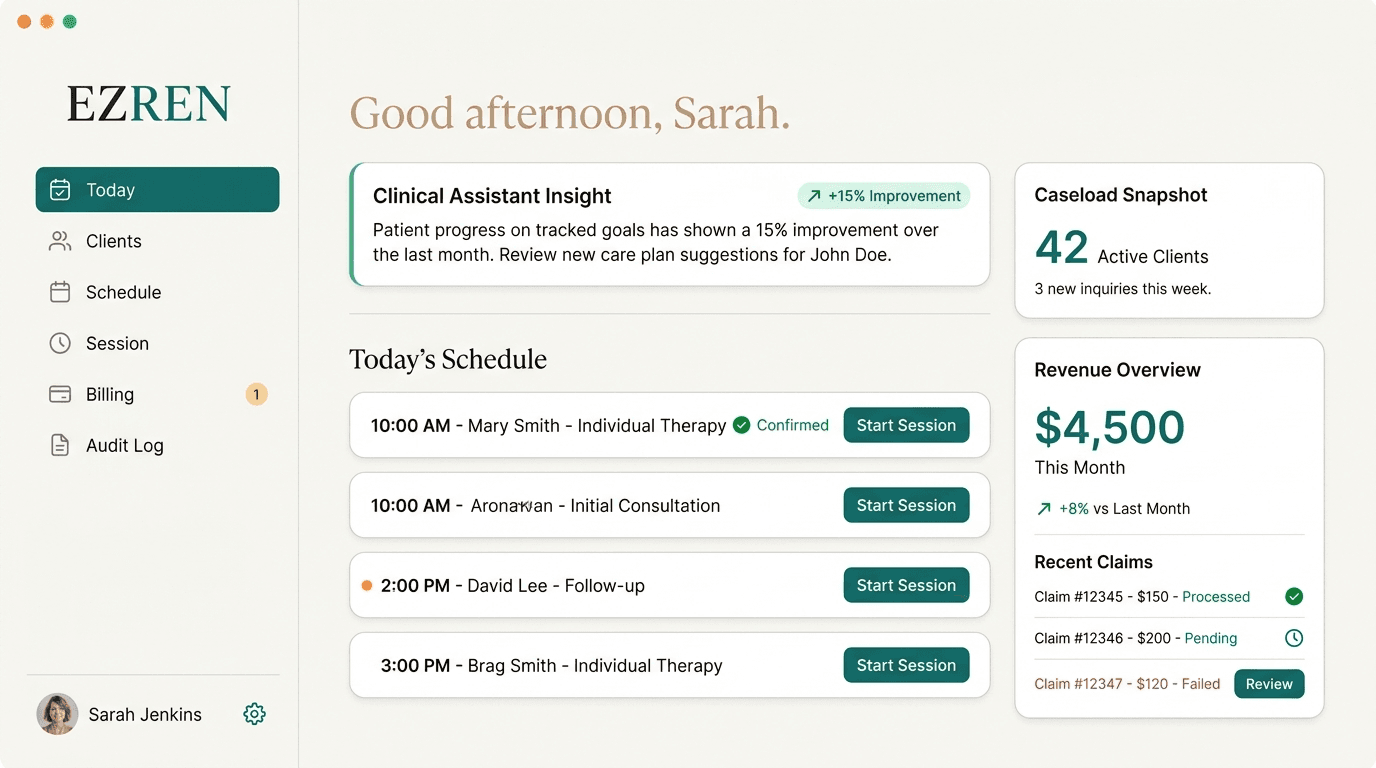 The Ezren dashboard showing today’s schedule, a clinical insight, and revenue at a glance